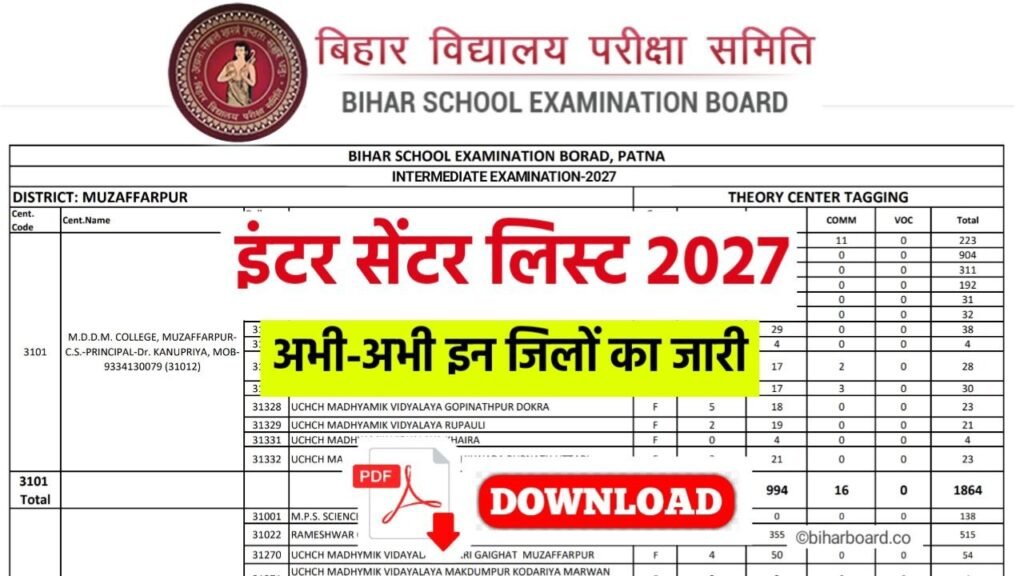 Bihar Board 12th Exam Center List 2027