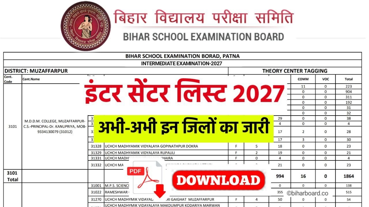 Bihar Board 12th Exam Center List 2027